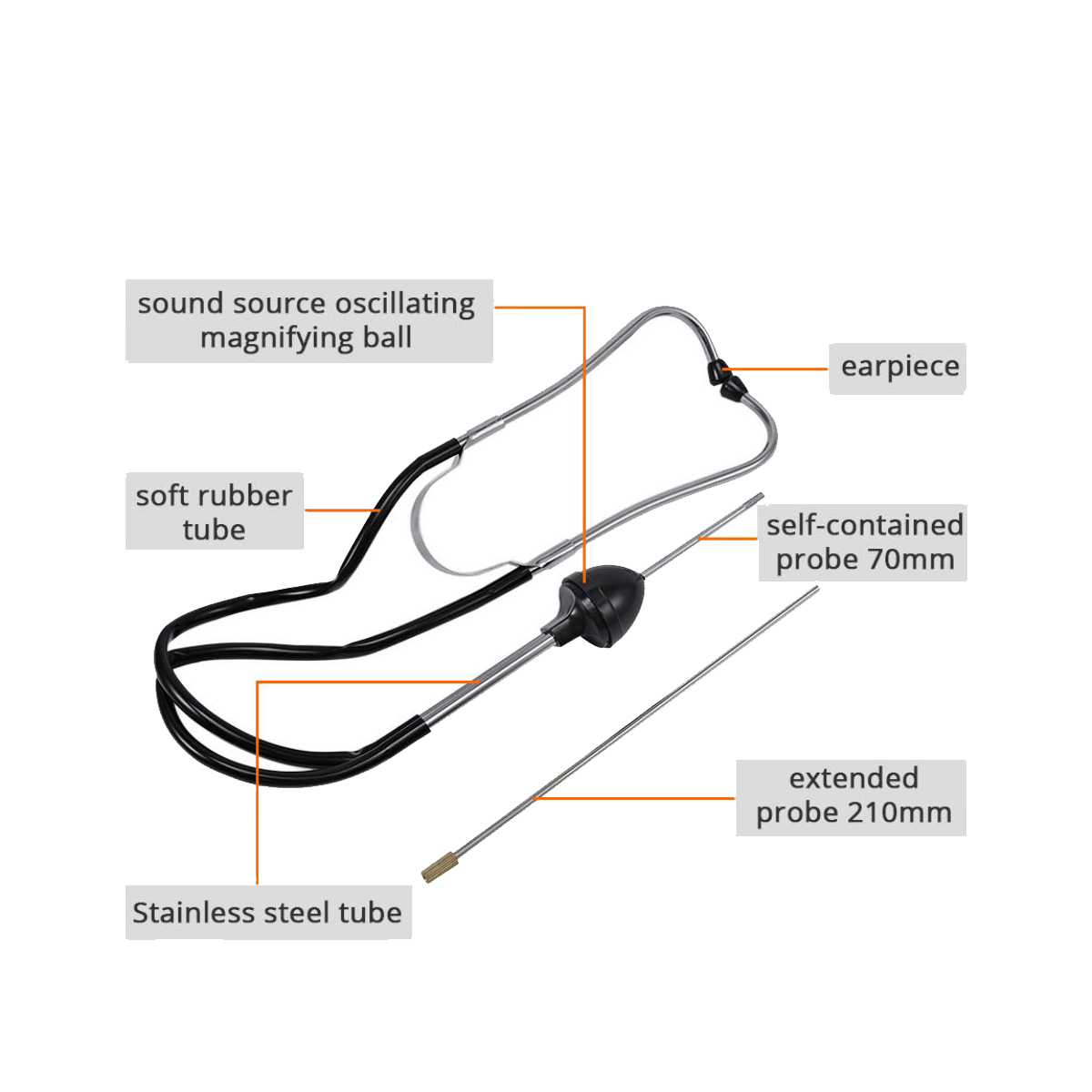 Automotive Stethoscope Mechani - đánh giá và giá Special Workshop Tools